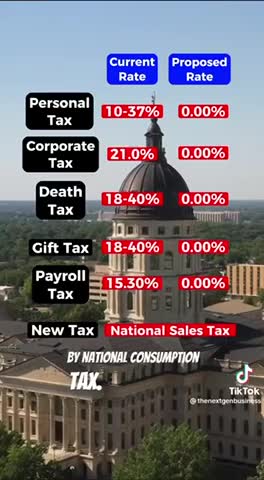 WHAT IT WOULD LOOK LIKE IF THEY REMOVE INCOME TAX