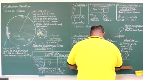 VONEX SEMESTRAL INTENSIVO | INTRODUCTORIO | QUÍMICA