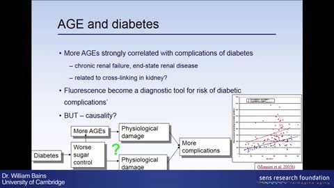 Cross-linking of the Extracellular Matrix - Dr. William Bains