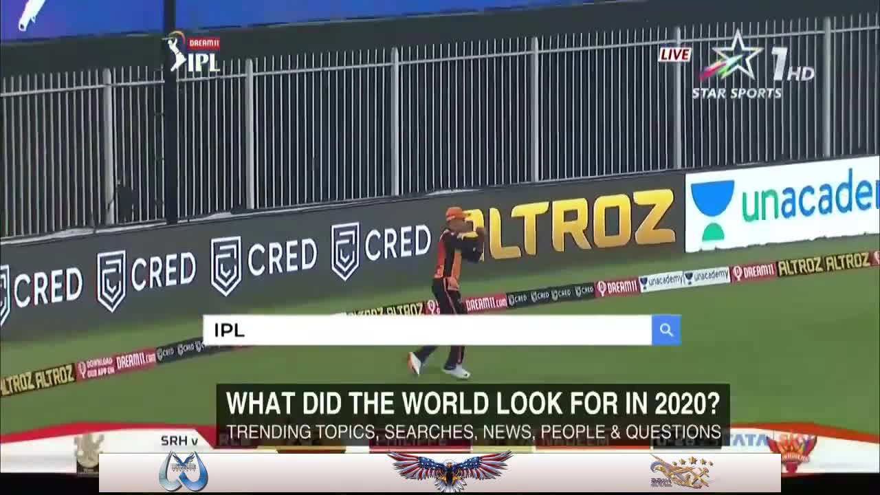 2020 Trending on GOOGLE