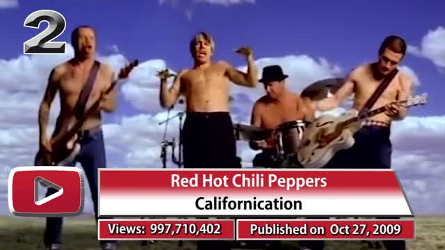 Close to one billion views - 27 Nov. 2022 №222