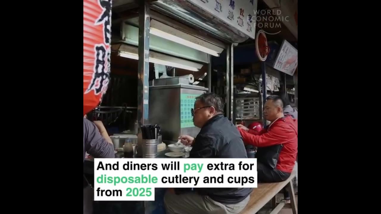 Everything Taiwan, China is banning by 2030