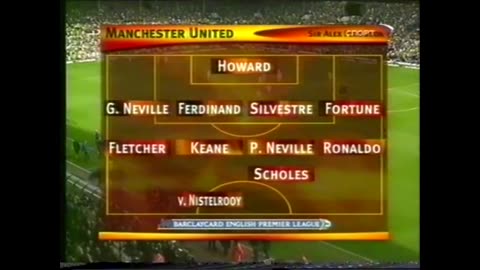 Leeds United vs Manchester United (England Premier League 2003/2004)