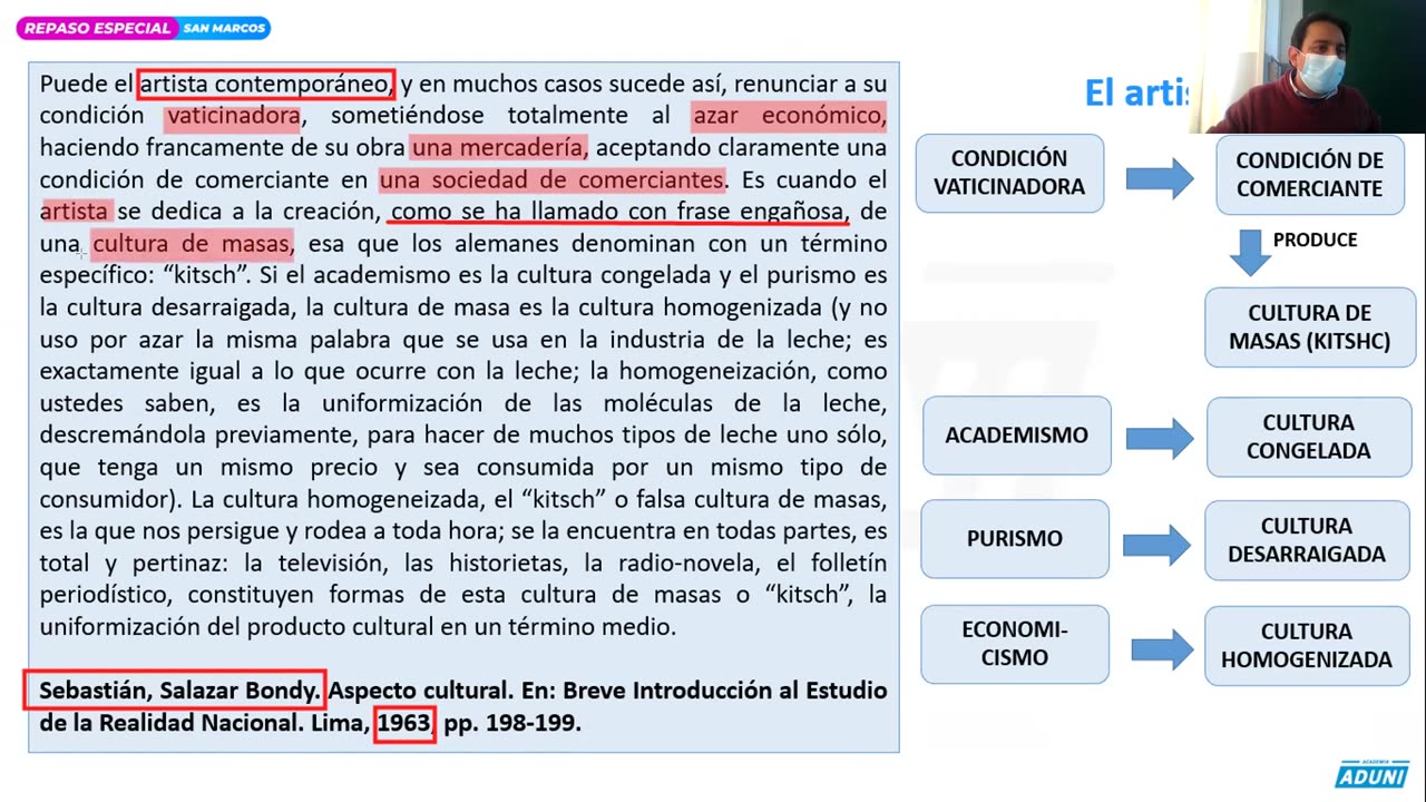 REPASO ESPECIAL ADUNI 2022 | Semana 04 | Psicología S1 | Filosofía | Geografía | Química S2