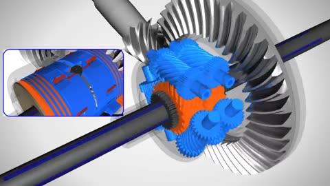 Torsen Differential, How it works