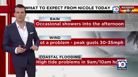 Latest forecast for Tropical Storm Nicole