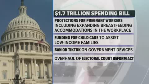 Here's what's in the $1.7 trillion federal spending bill