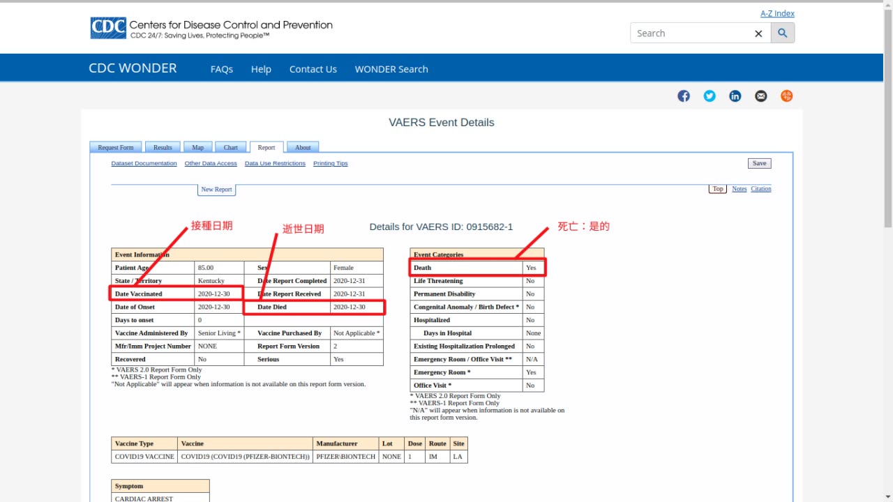 Covid-19 疫苗不安全和致命的證據 / The proof that the Covid-19 vaccines are unsafe and kill