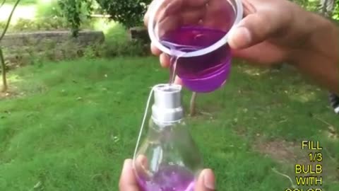 Miracles of science