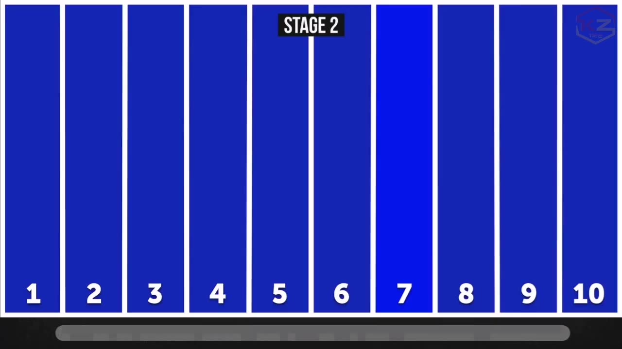 How Good Are You Eyes? Cool And Quick test