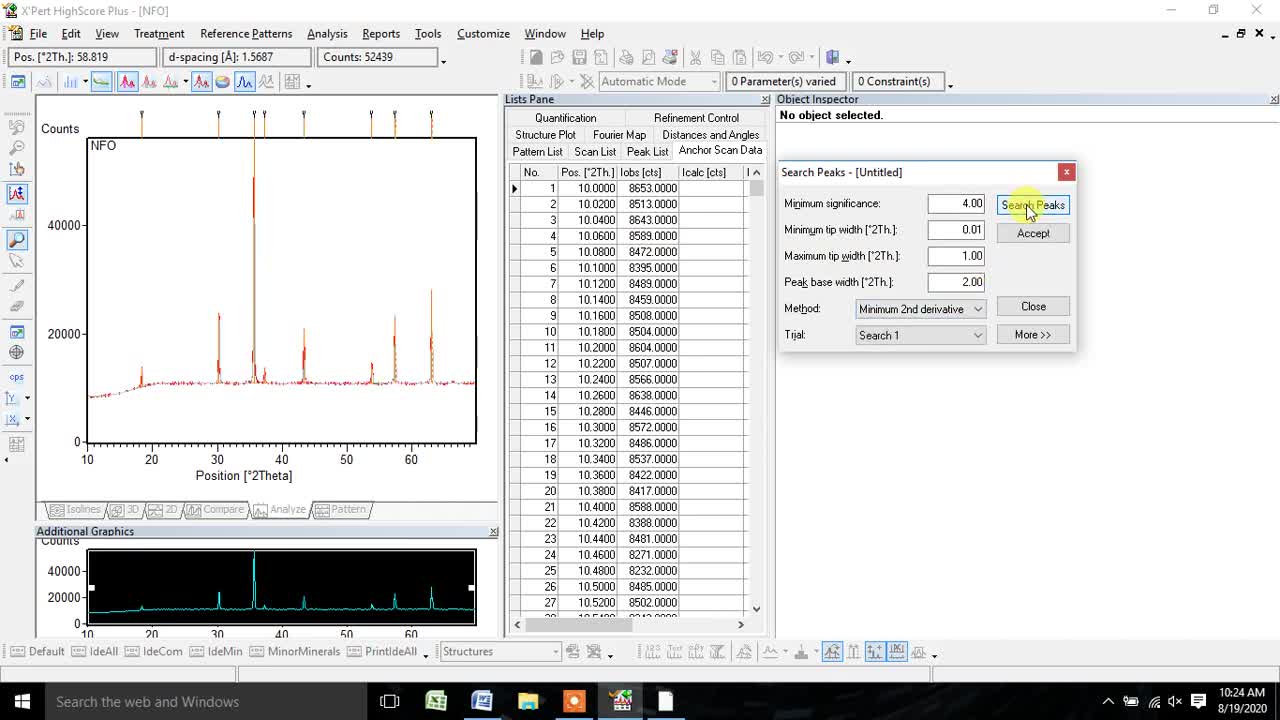 Background Correction and Search & Match using Xpert High Score Software