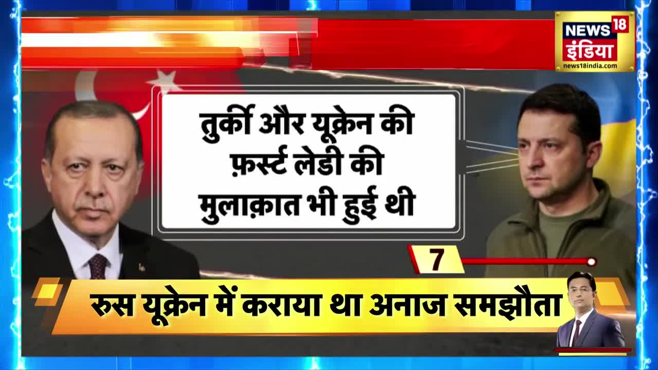 Turkey: Russia और Ukraine में होगी सुलह। Erdogan बनाएंगे तुर्की को Buffer Zone । Sau Baat Ki Ek Baat