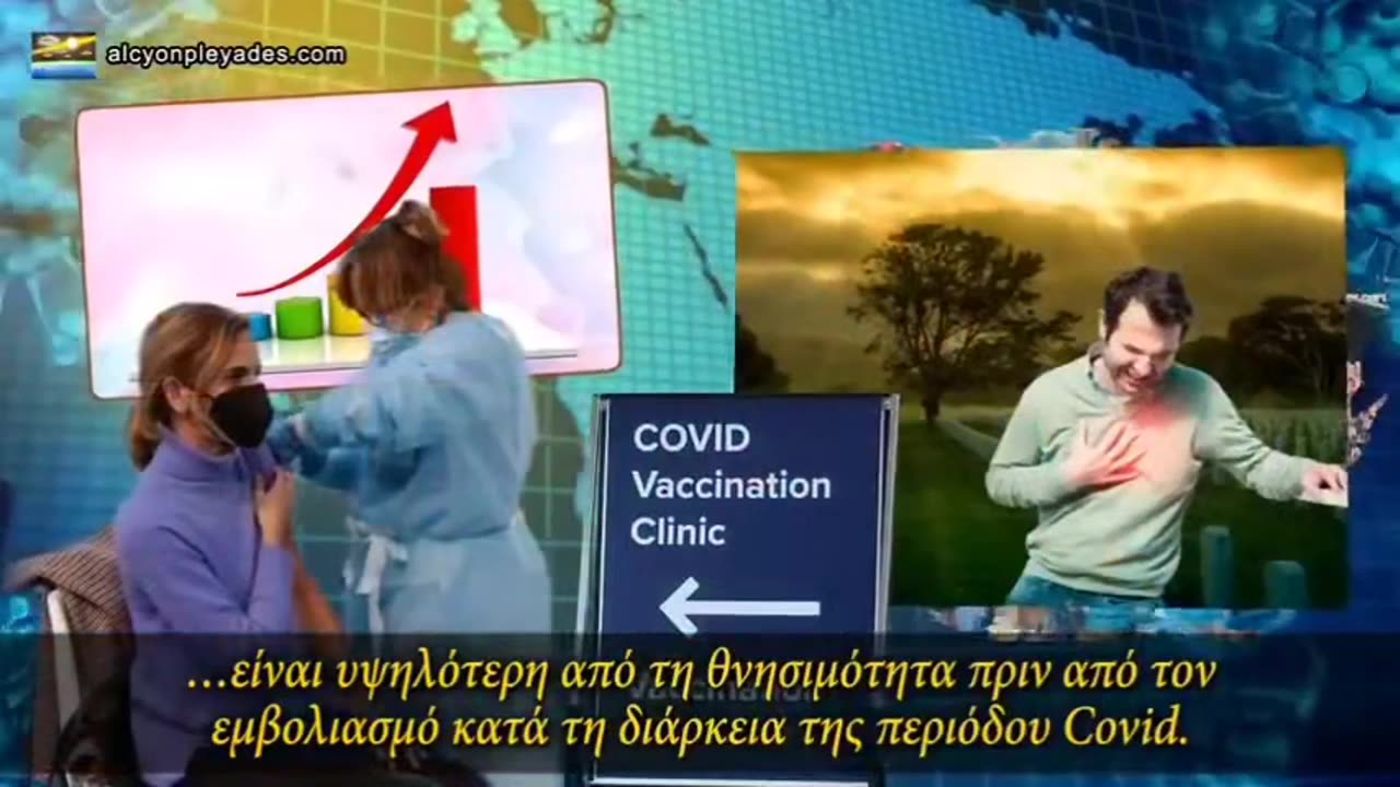 Τα εμβόλια Covid δεν έχουν σώσει ζωές, προκάλεσαν 17 εκατομμύρια θανάτους !!