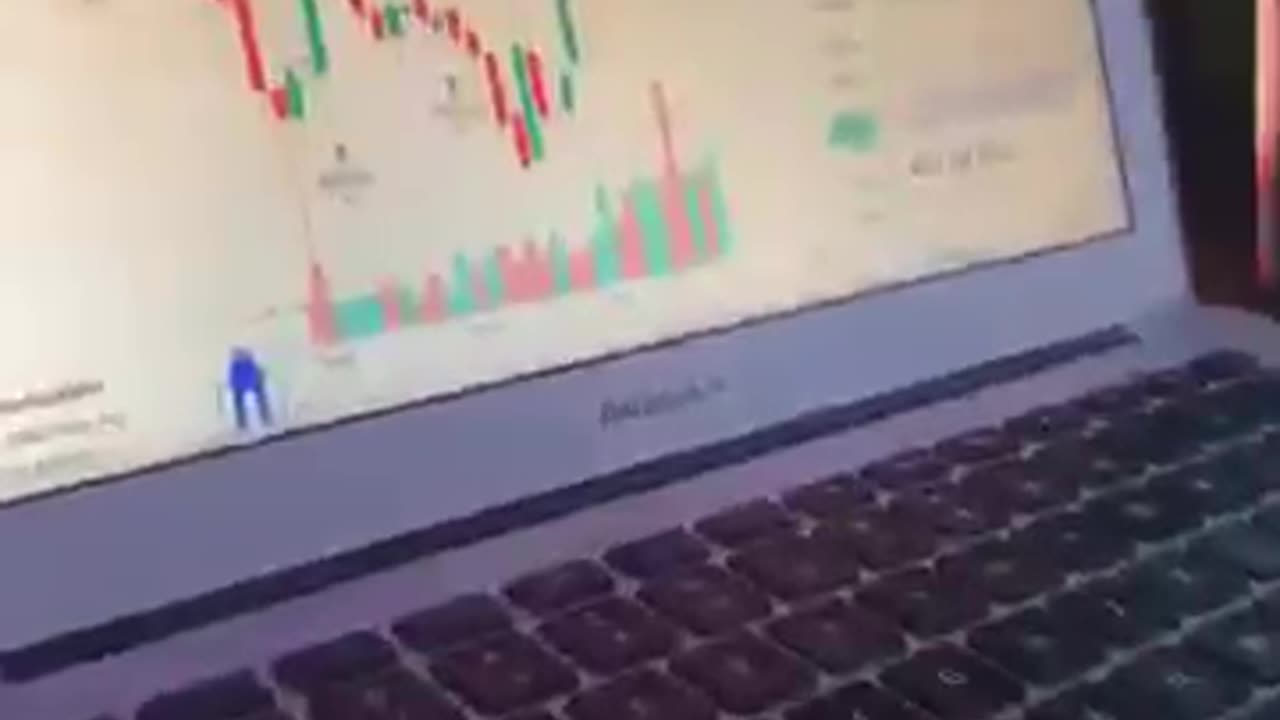 Trading video