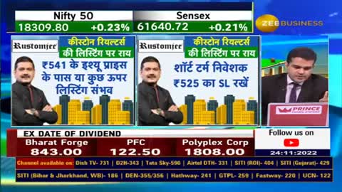 Keystone realtors IPO Listing: Should Buy, Hold Or Not? Price Range, Stop-loss By Anil Singhvi