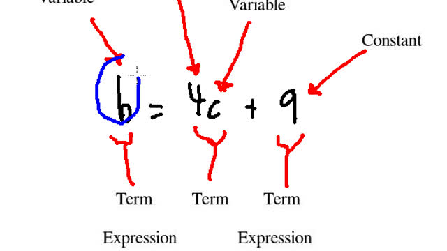 Labelling equations; b=4c+9
