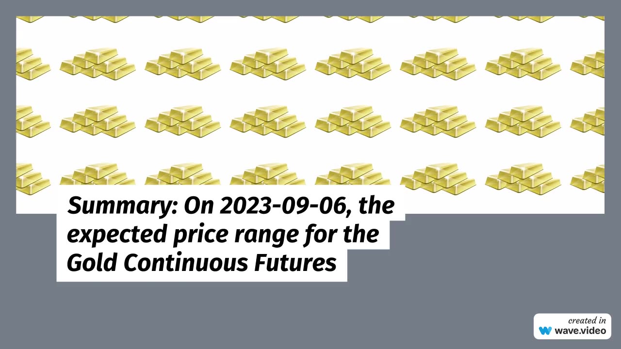 Gold Expected Price Range for 9-6-23.