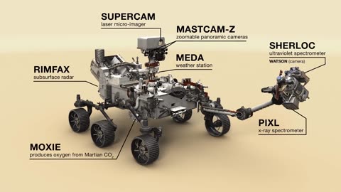 Mission Overview_ NASA's Perseverance Mars Rover