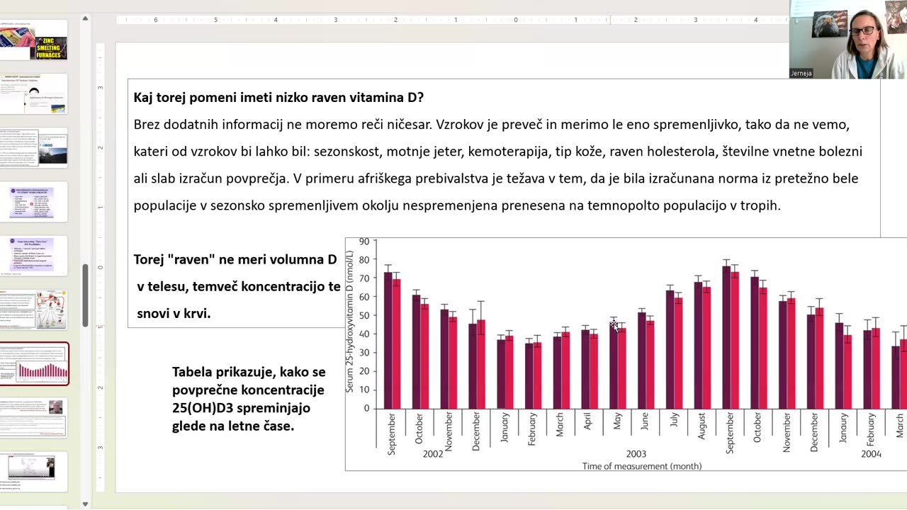 12. srečanje - 4. 11. 2023 - Resnica o "vitaminih", povdarek na D.