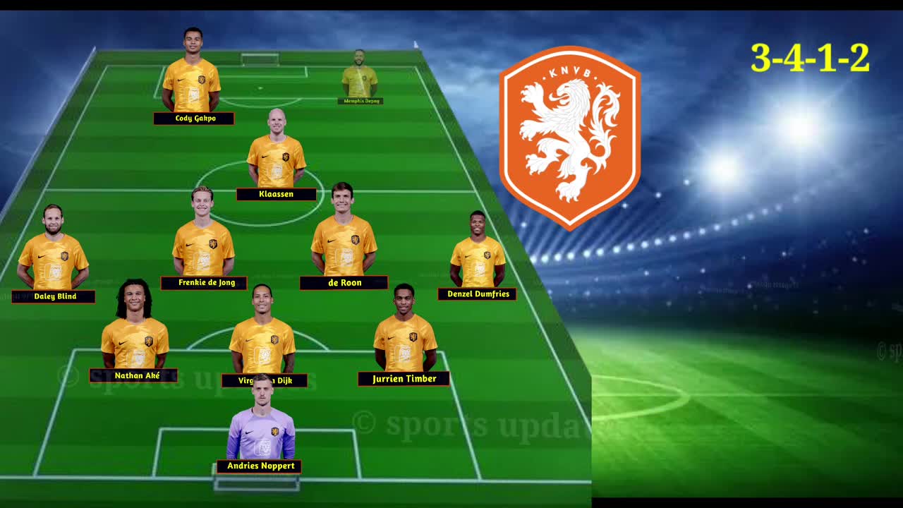 Holland Today vs Qatar 2022 World Cup