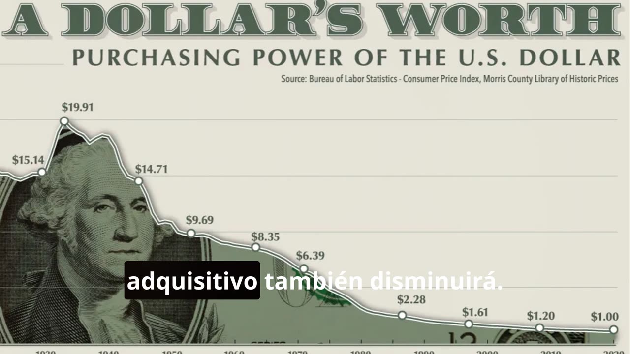 004 Valor - Por qué la escasez hace que el dinero sea valioso