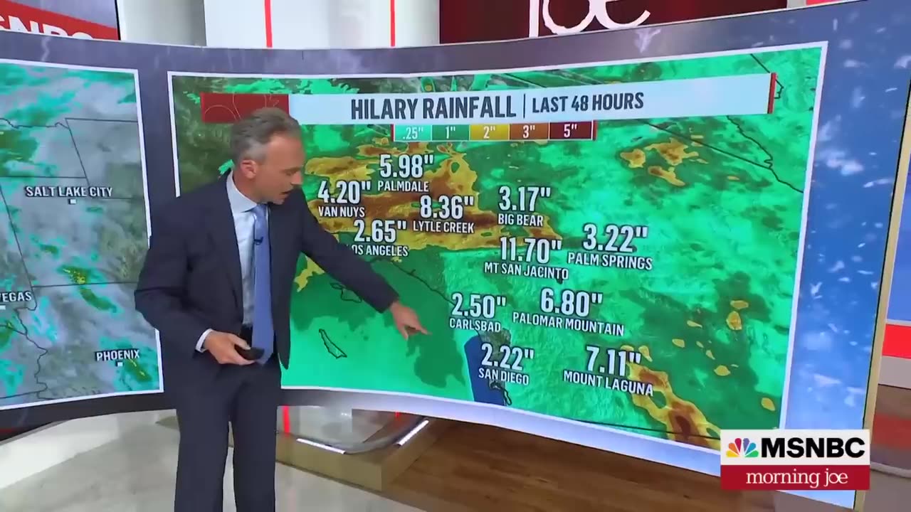 Record-breaking Tropical Storm Hilary devastates California