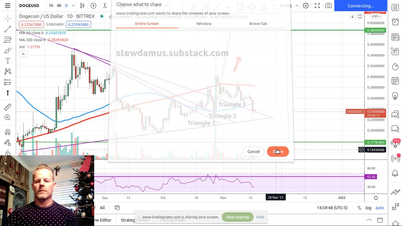 Doge coin right on the edge but still leaning long. Target .38