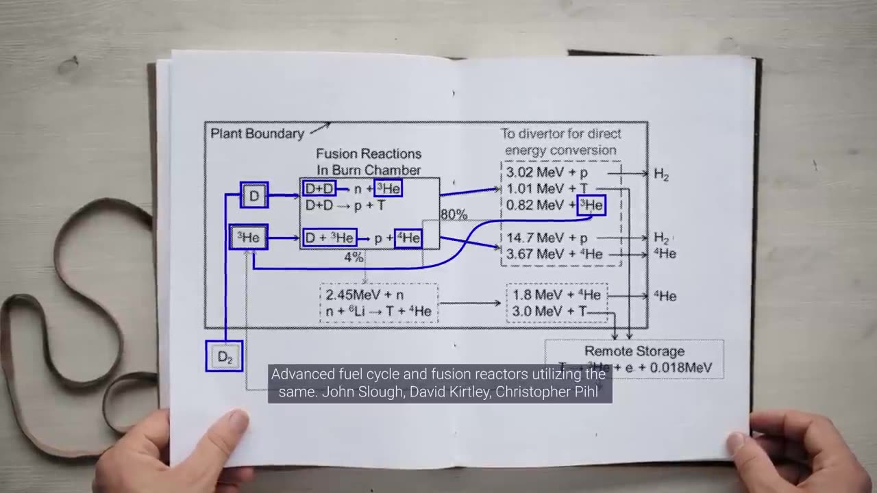 How This Fusion Reactor Will Make Electricity by 2024