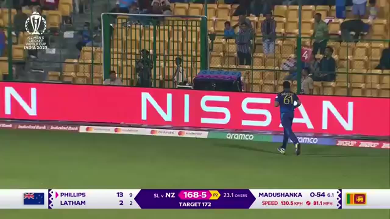 ICC world cup 2023