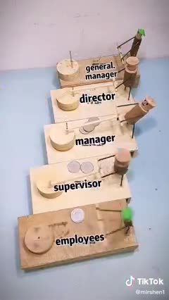 This is the condition of the worker.