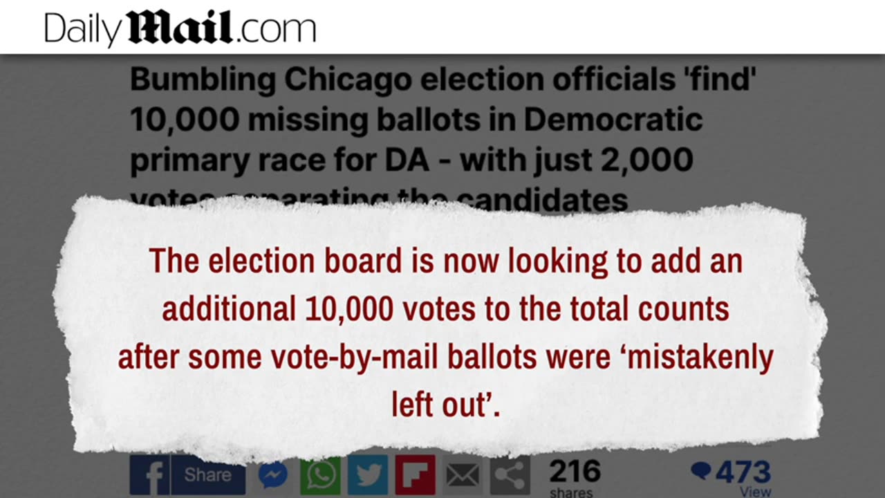 Roman Balmakov - 9,000 Mail-In Ballots Suddenly “Found” in Illinois Election