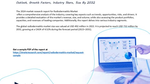 Radiodermatitis Market Analysis & Forecast 2024–2032 Trends, Growth & Insights