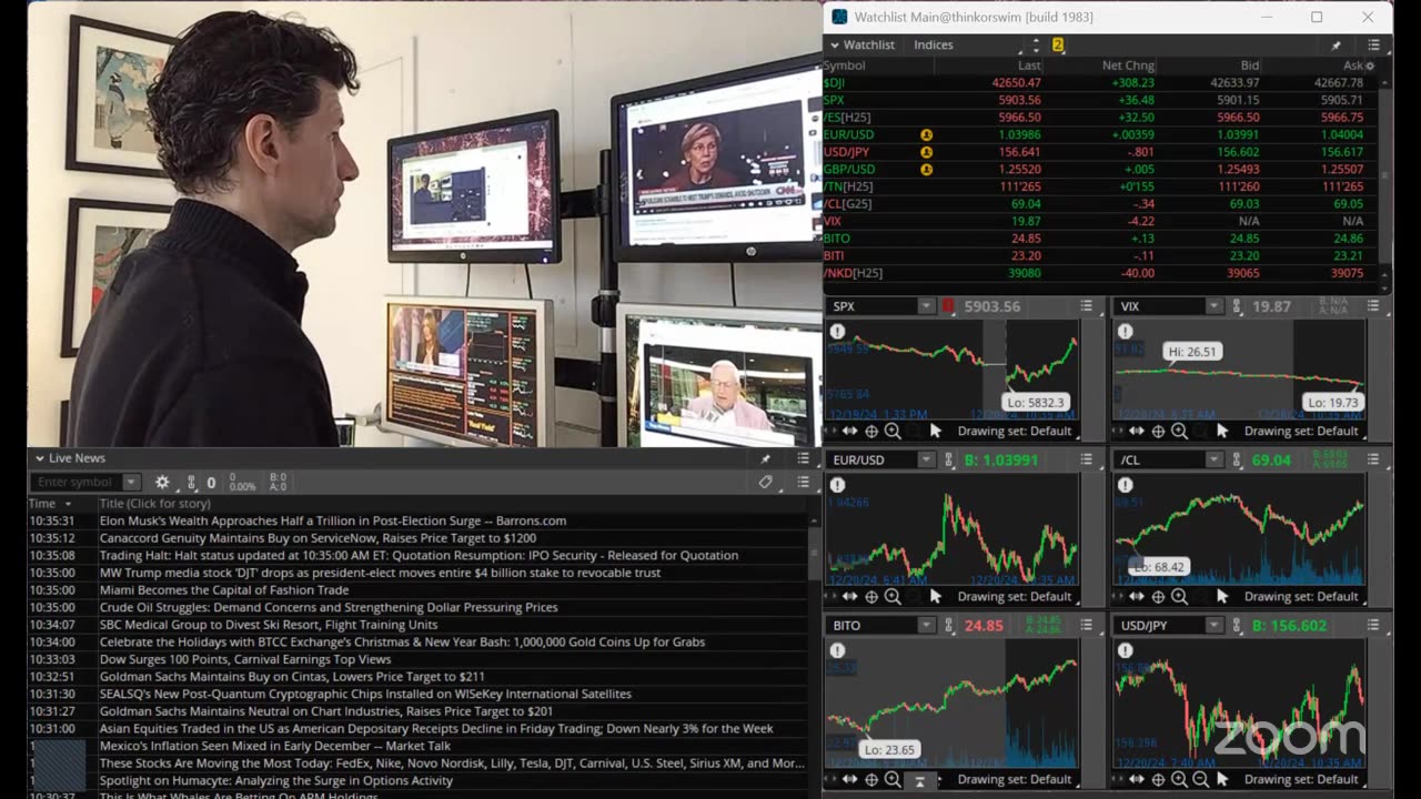 Telemetry Ep56 (Government Shutdown Analysis DB) by Dr. Paul Cottrell