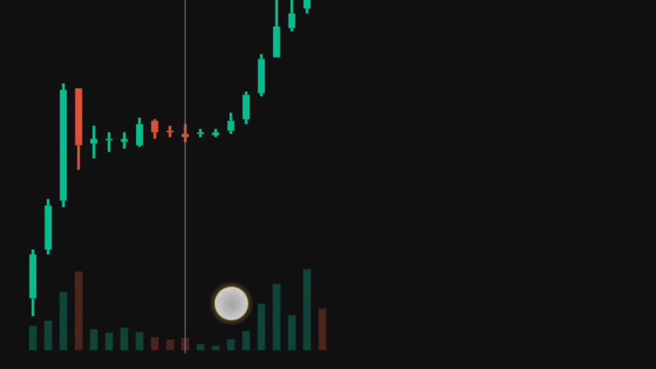 trading #treading