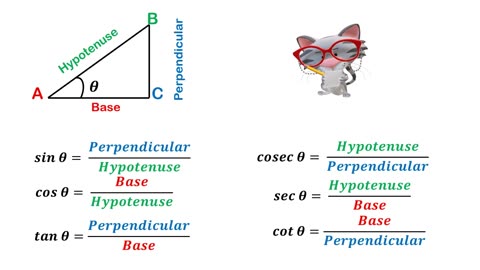 Trigonometric Ratios , Basic Trigonometric Formulas