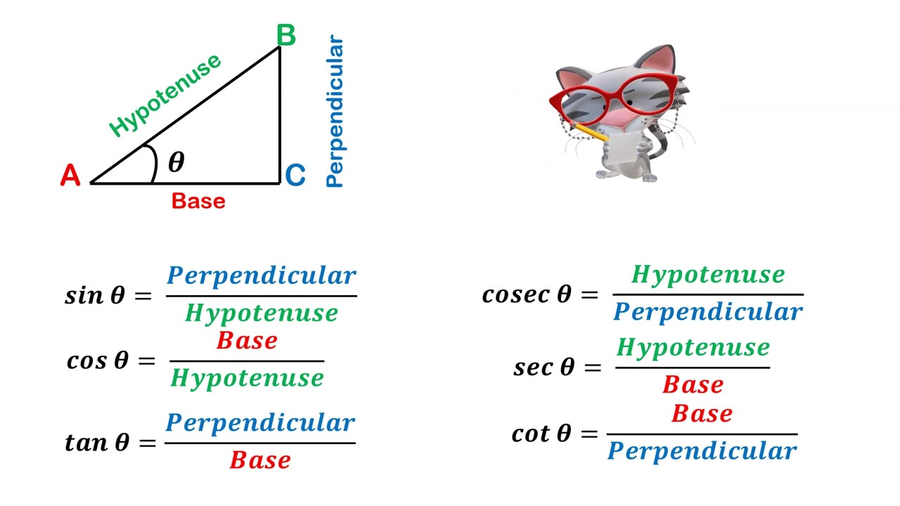 Trigonometric Ratios , Basic Trigonometric Formulas