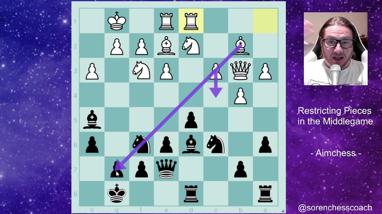 Restricting Pieces in the Middlegame