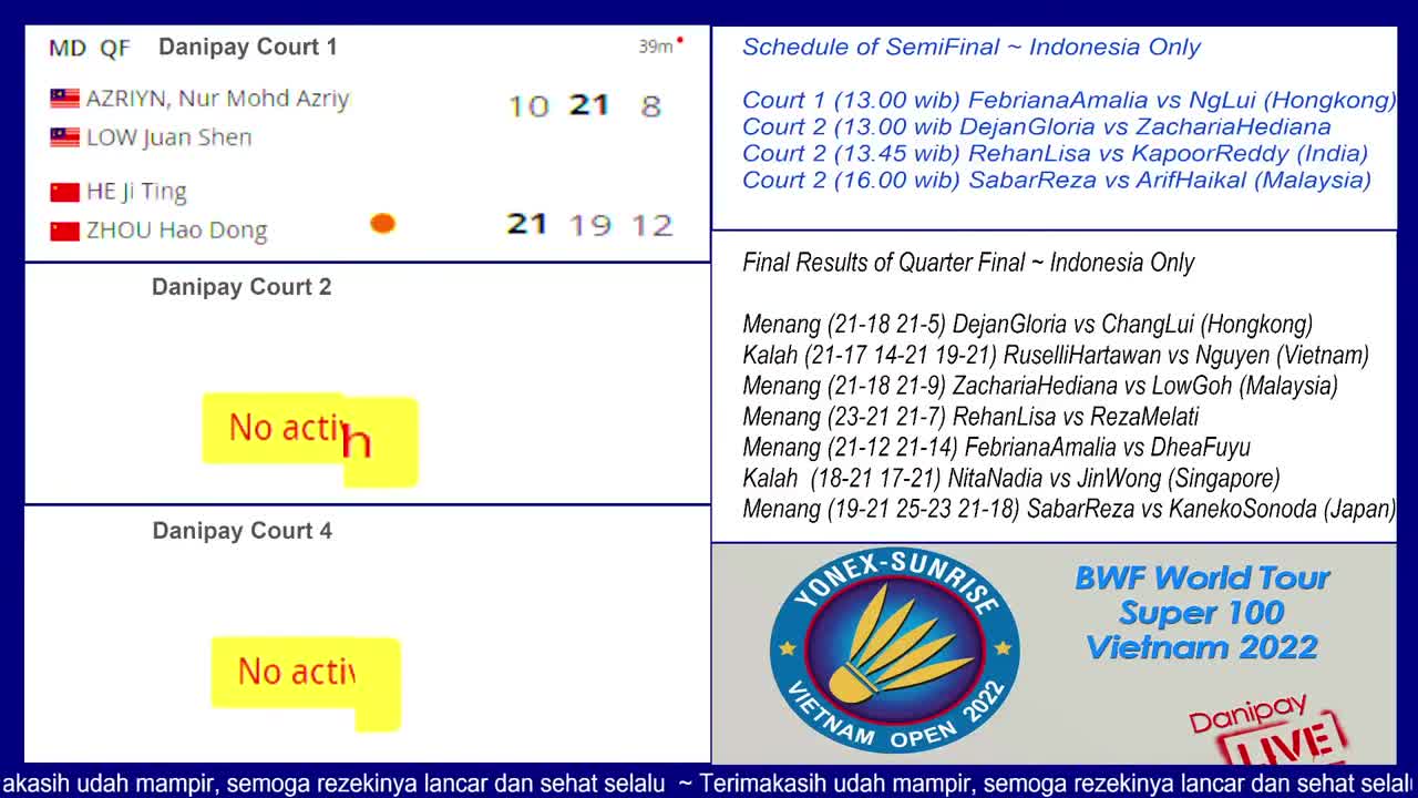 Hasil Lengkap Badminton Indonesia 🇮🇩 QuarterFinal Vietnam Open 2022