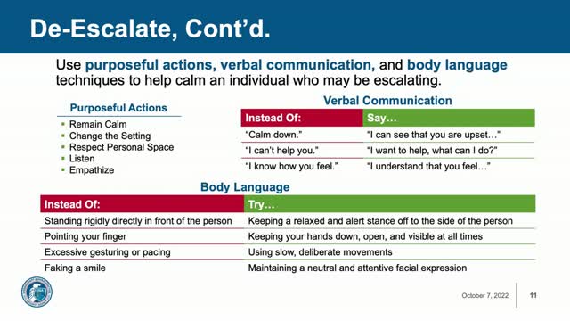 The Non-Confrontational Techniques for Election Workers Training