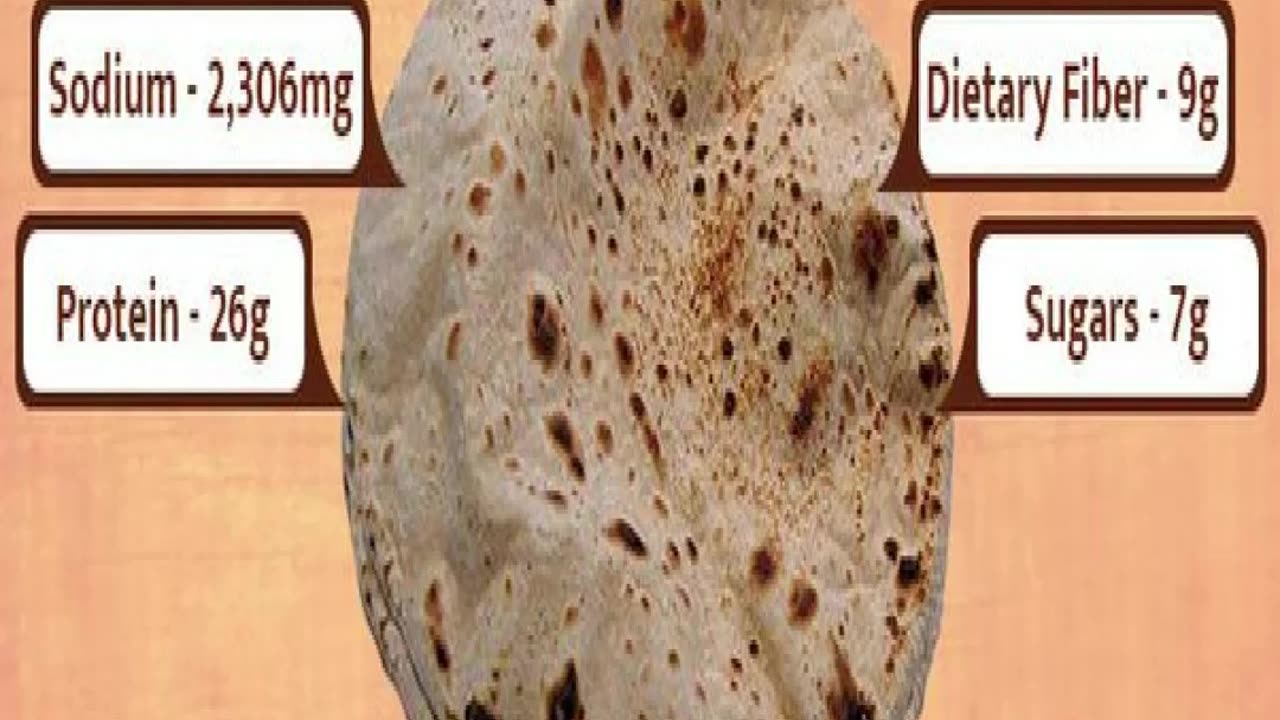 बासी रोटी खाने के फायदे।basi roti khane ke fayde