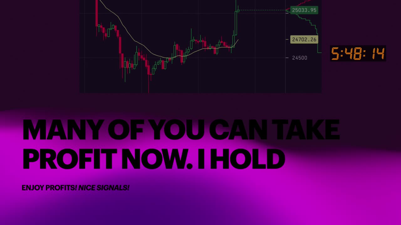 Btc trading signals. Signaux trading Btc. Segnali trading Btc. Boom & Crash Trading Strategies