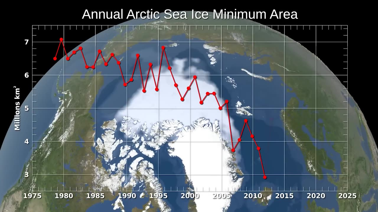 Is_Climate_Change_the_Same_as_Global_Warming__%E2