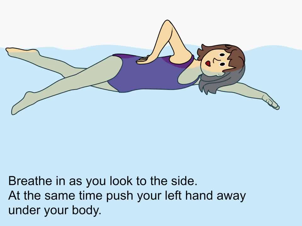 Learn to swim front crawl - step by step instructions for kids