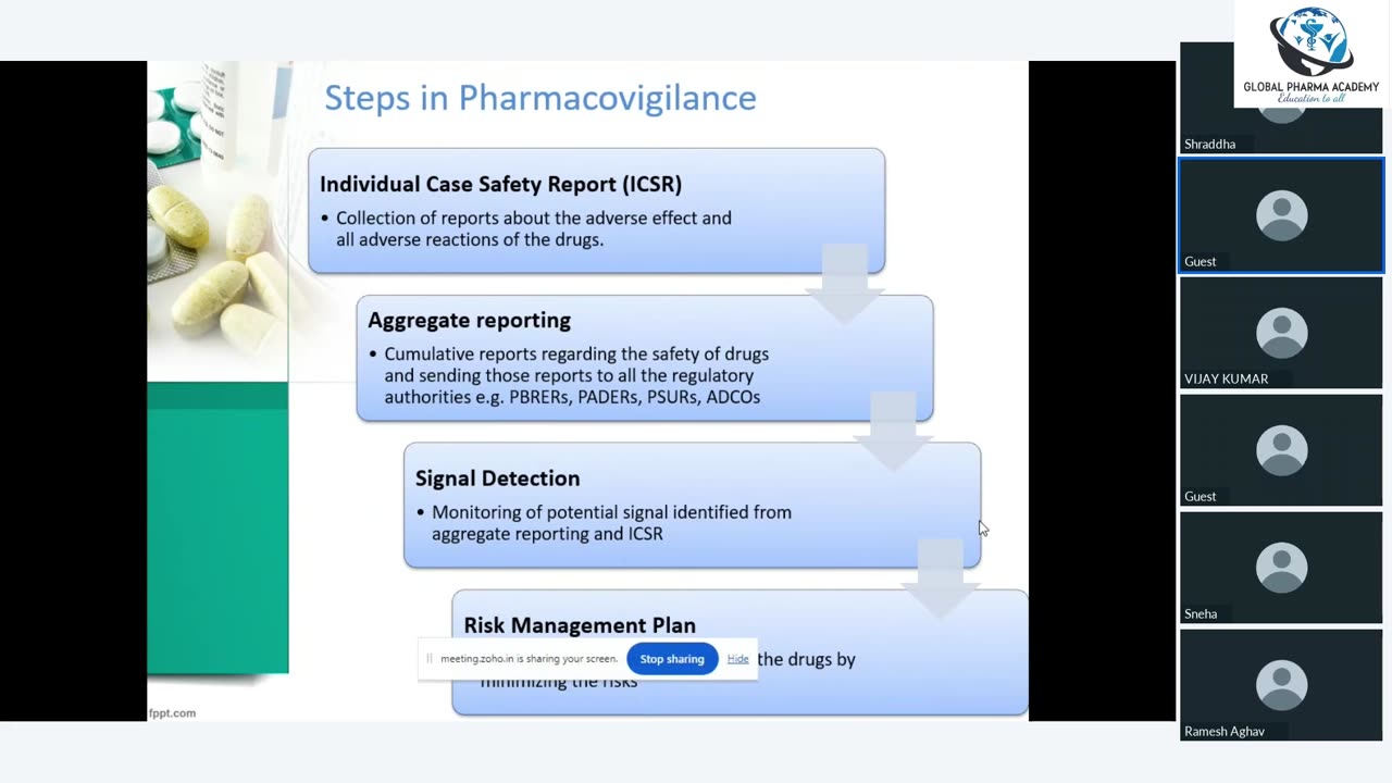 Impact and future of Automation in pharmaceutical industry