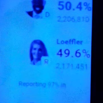 INTERNATIONAL WIDE ELECTION FRAUD VOTING MACHINE CRIME, GEORGIA RUNOFF SHAM ELECTION CRIME 288