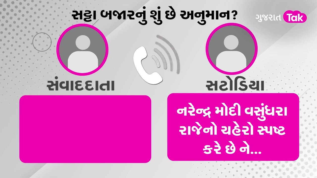 Election 2023: વોટિંગના ઠીક પહેલા આ ઑડિયો સૌને ચોંકાવી દેશે! Viral | Gujarat Tak