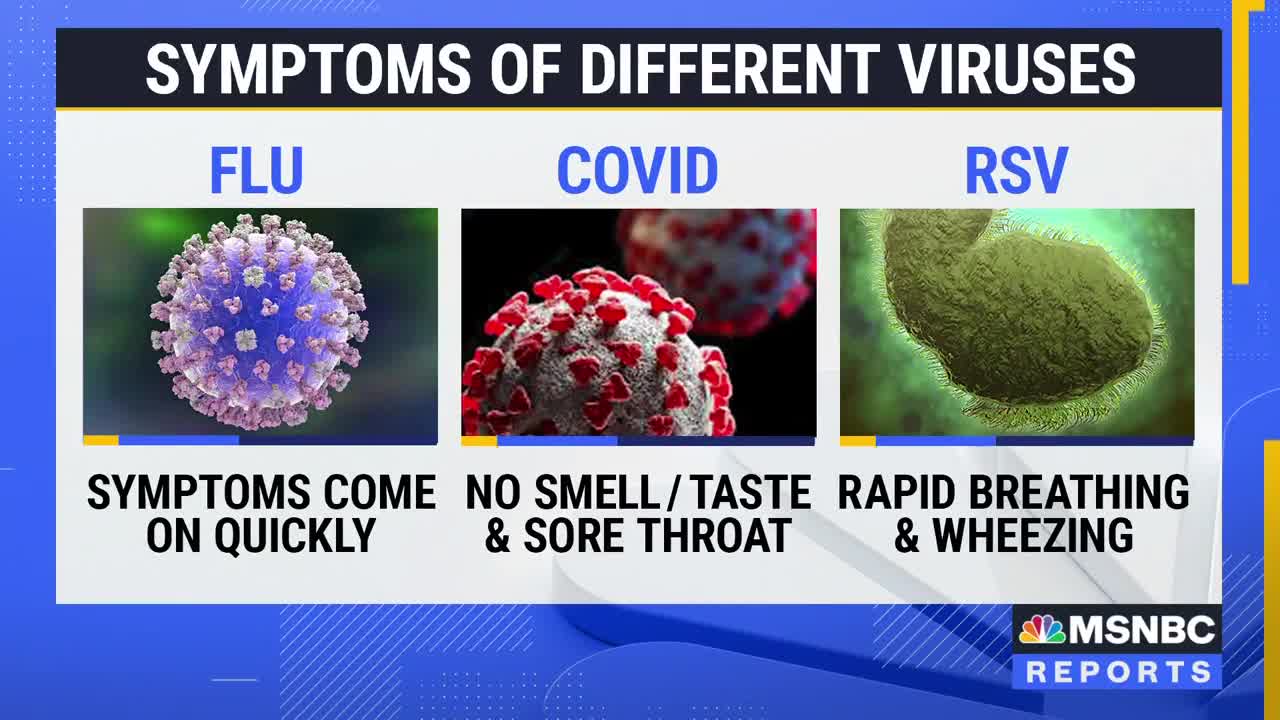 Dr. Torres Shares Warning Signs For RSV, Flu, Covid-19 Amid a ‘Tripledemic’ Going Into The Holidays