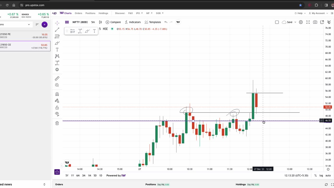 SCREEN RECORDINGS | LIVE TRADING