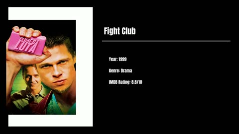 Best Movies To Watch #11 - Fight Club