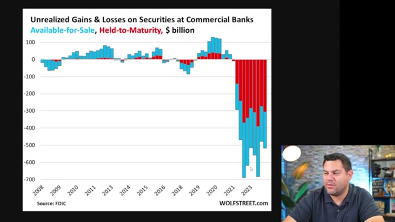 US Banks Are Planning To Steal Your Money